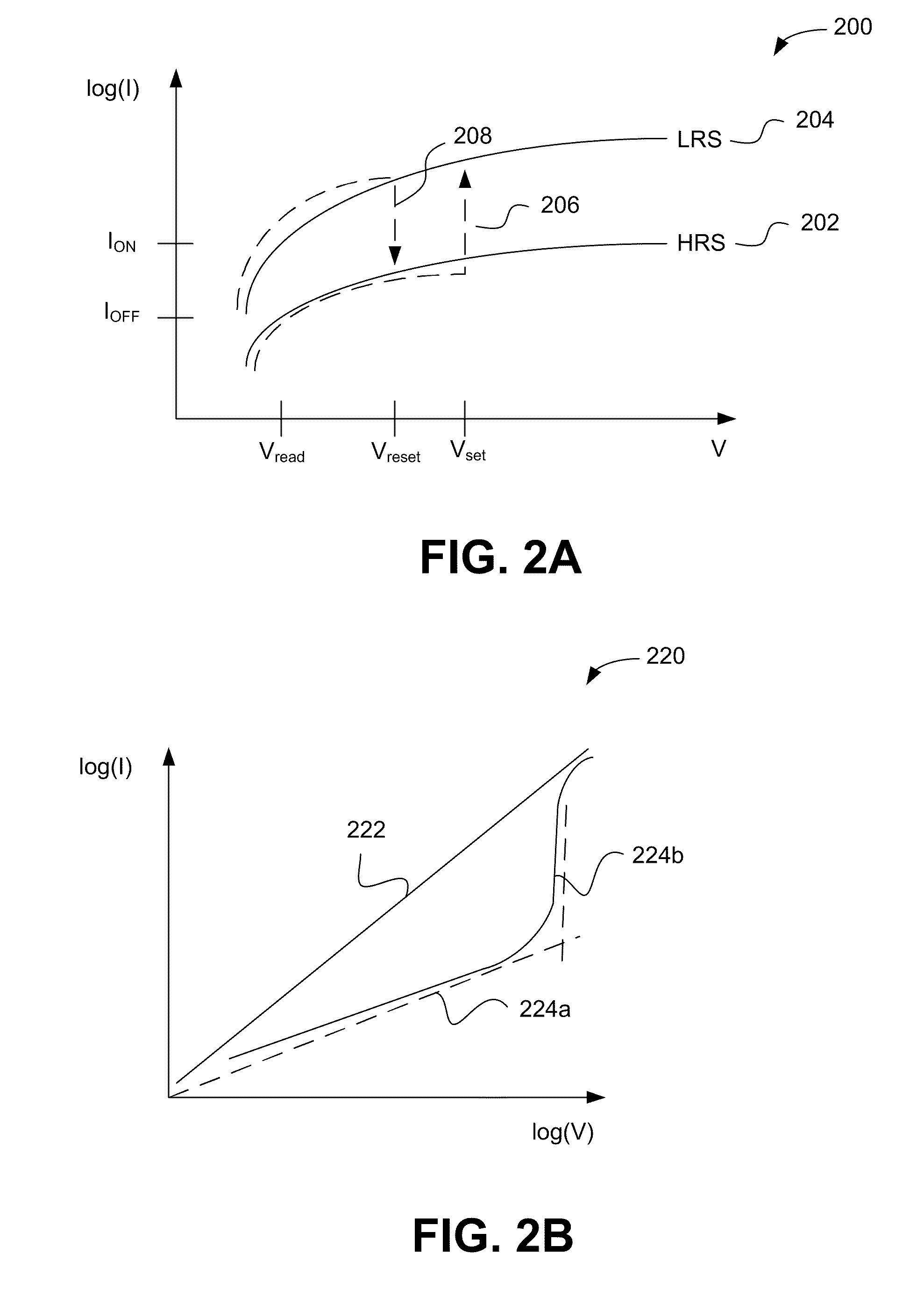 Confinement techniques for non-volatile resistive-switching memories