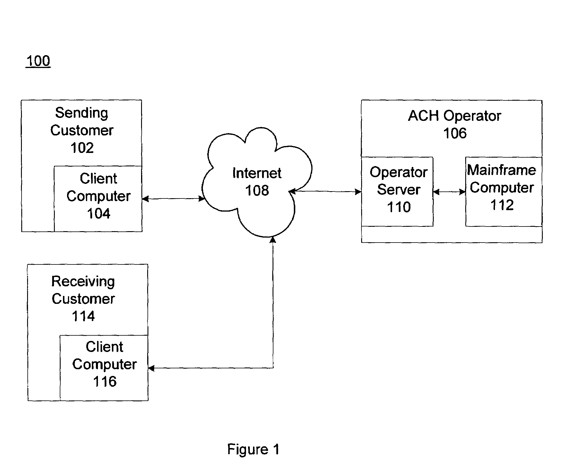 Method and system for tracking and reporting automated clearing house transaction status