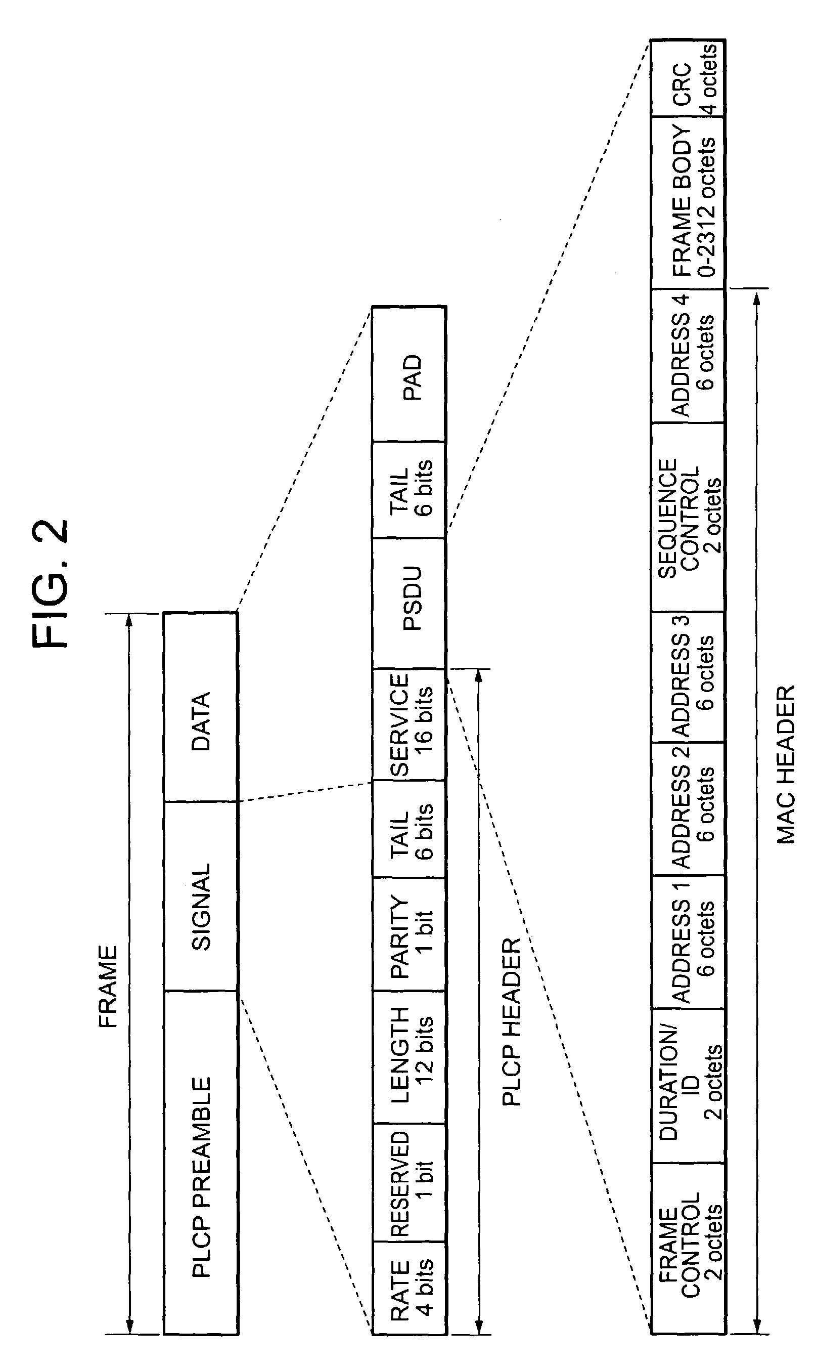 Wireless communication system, wireless communication device and wireless communication method, and computer program