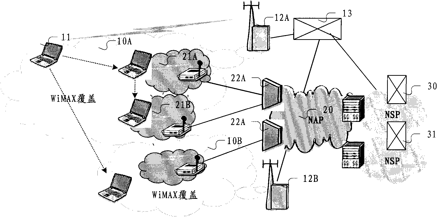 Method and device for supplying mobile access by wireless fidelity (WiFi) network