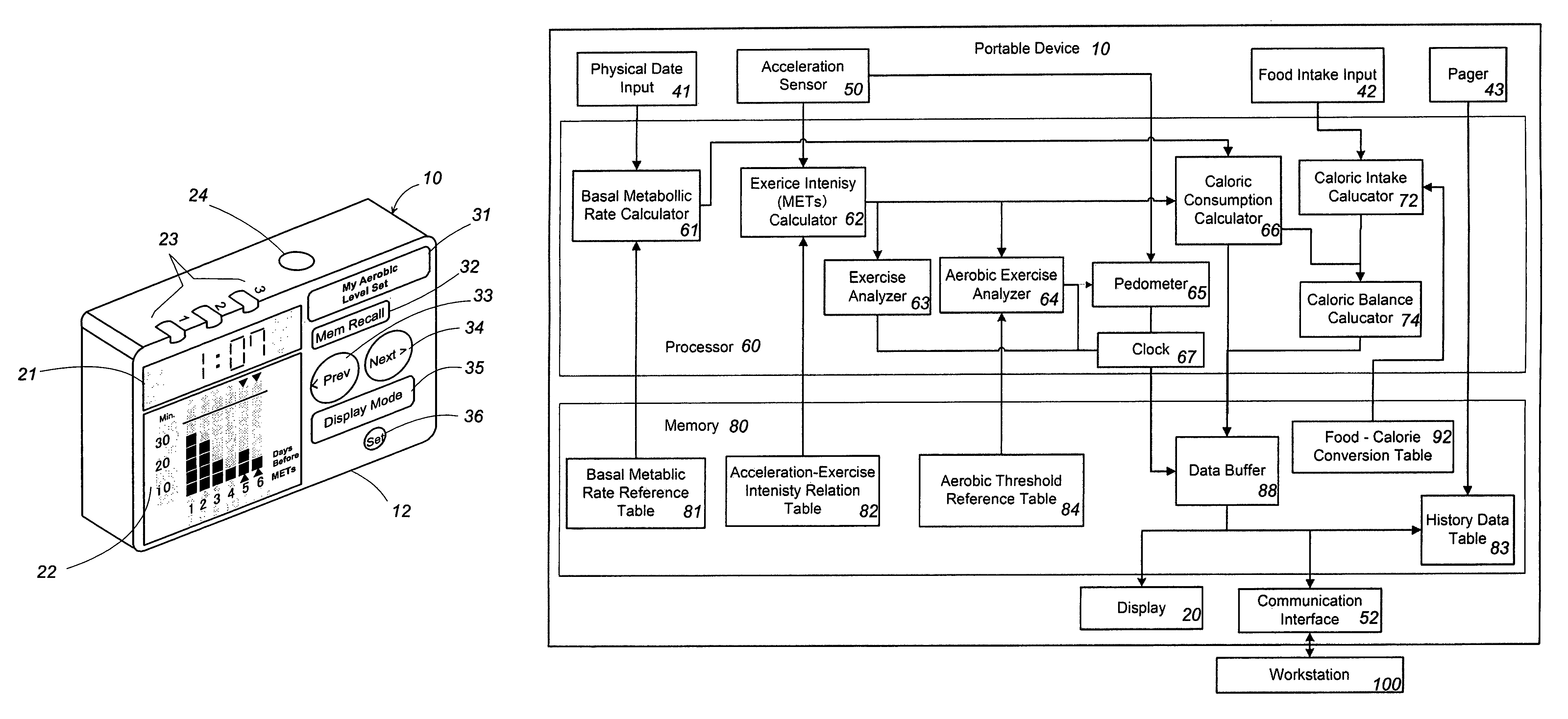 Physical activity measuring system