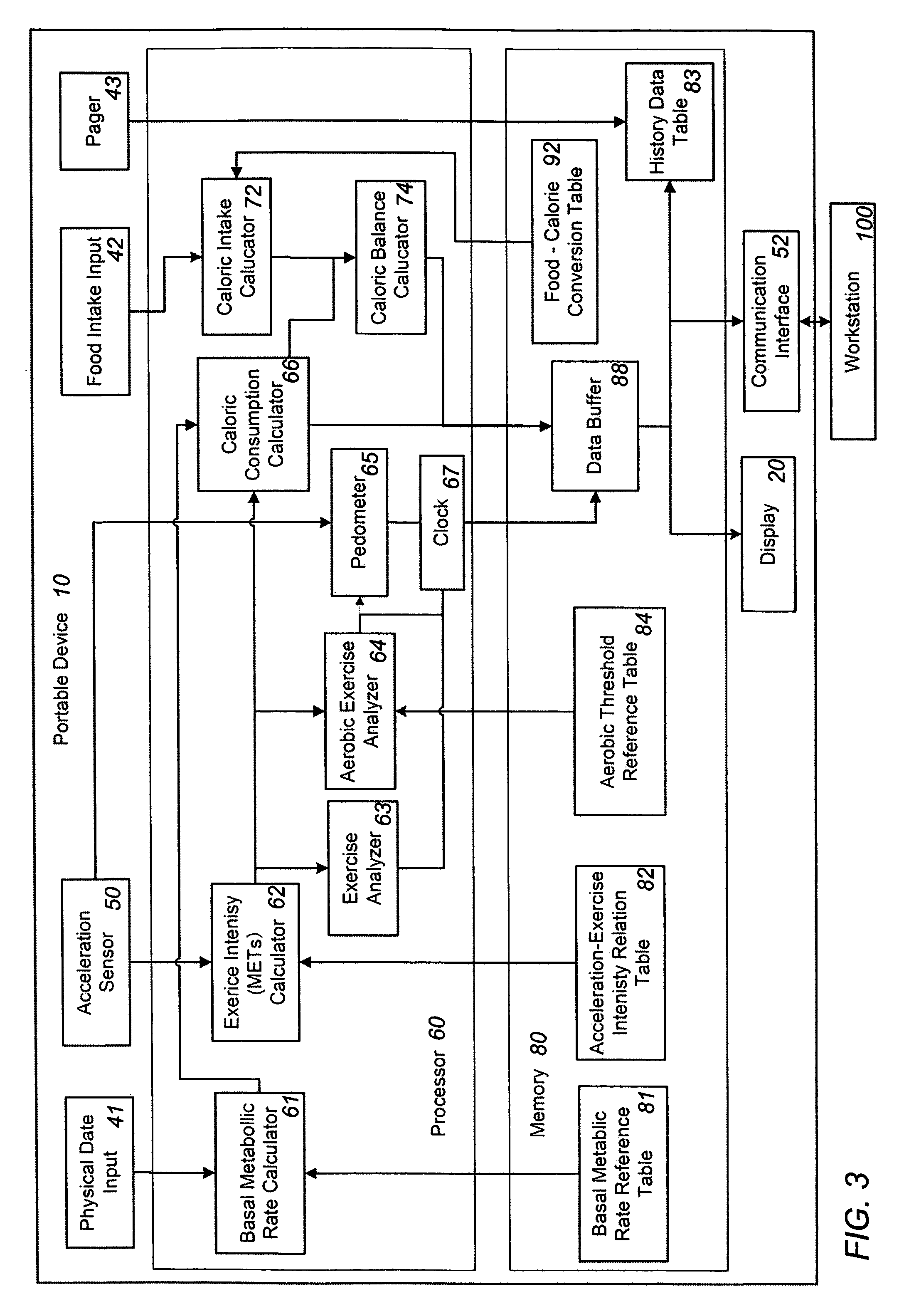 Physical activity measuring system