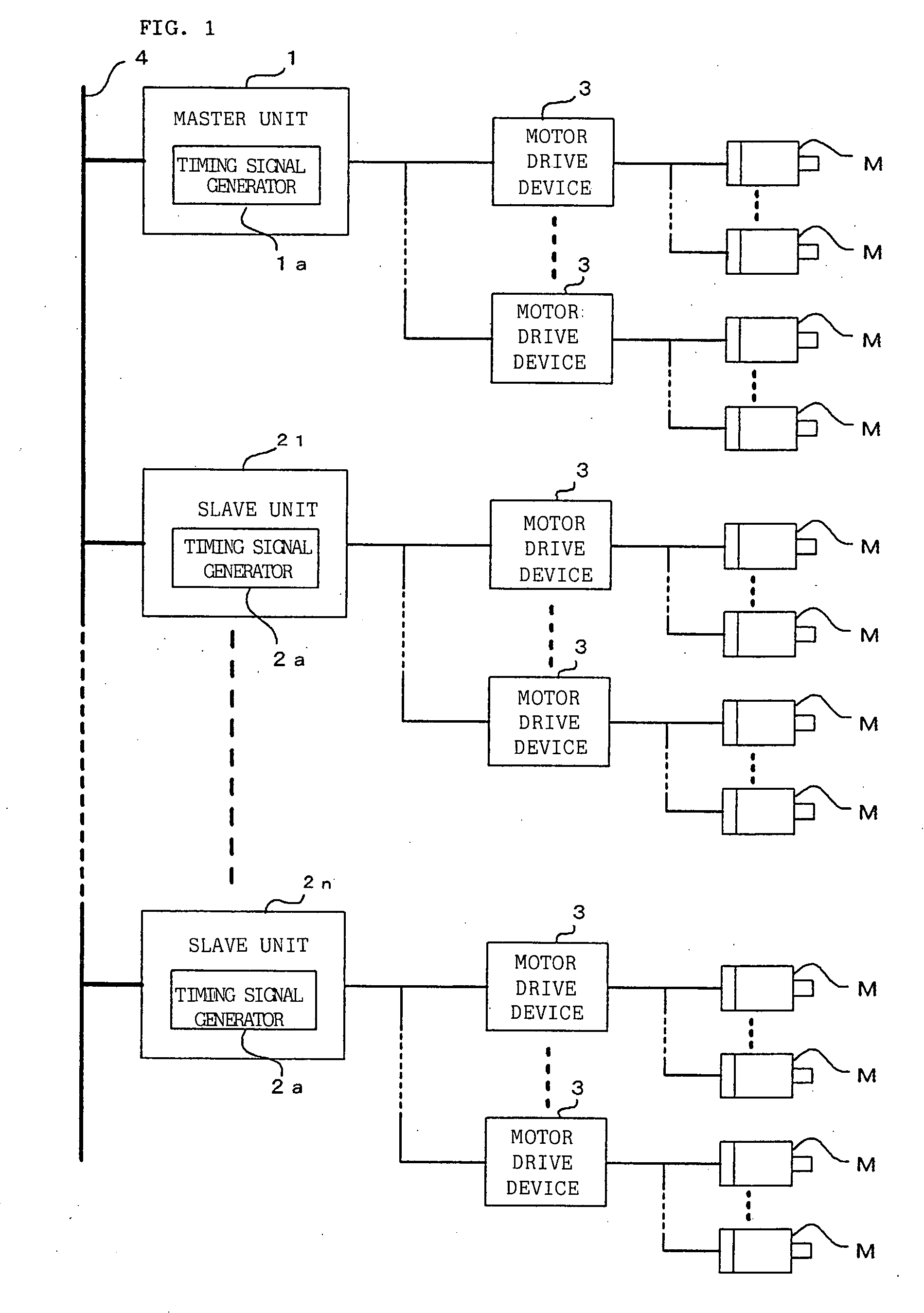 Control system