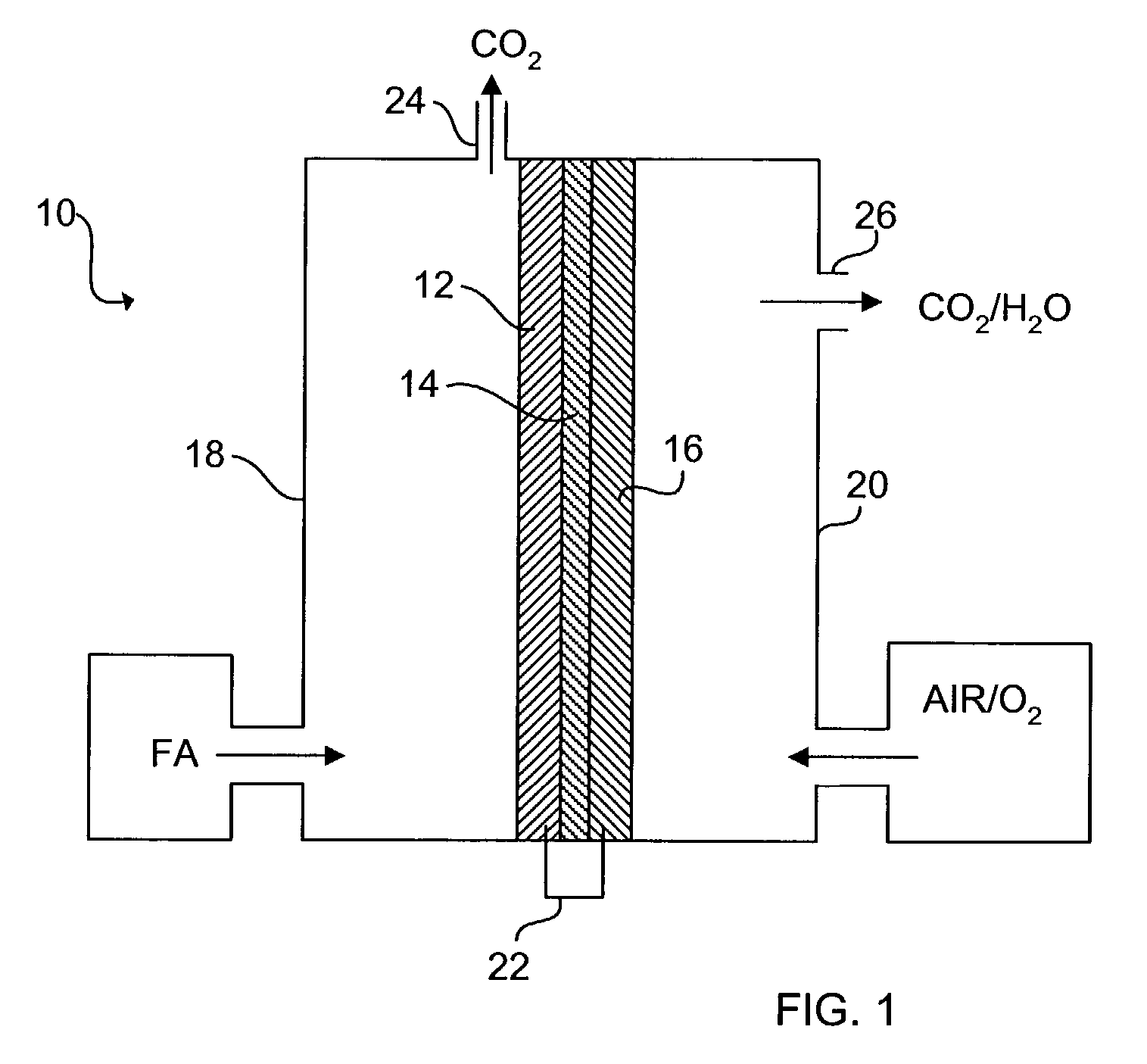 Fuel cells and fuel cell catalysts