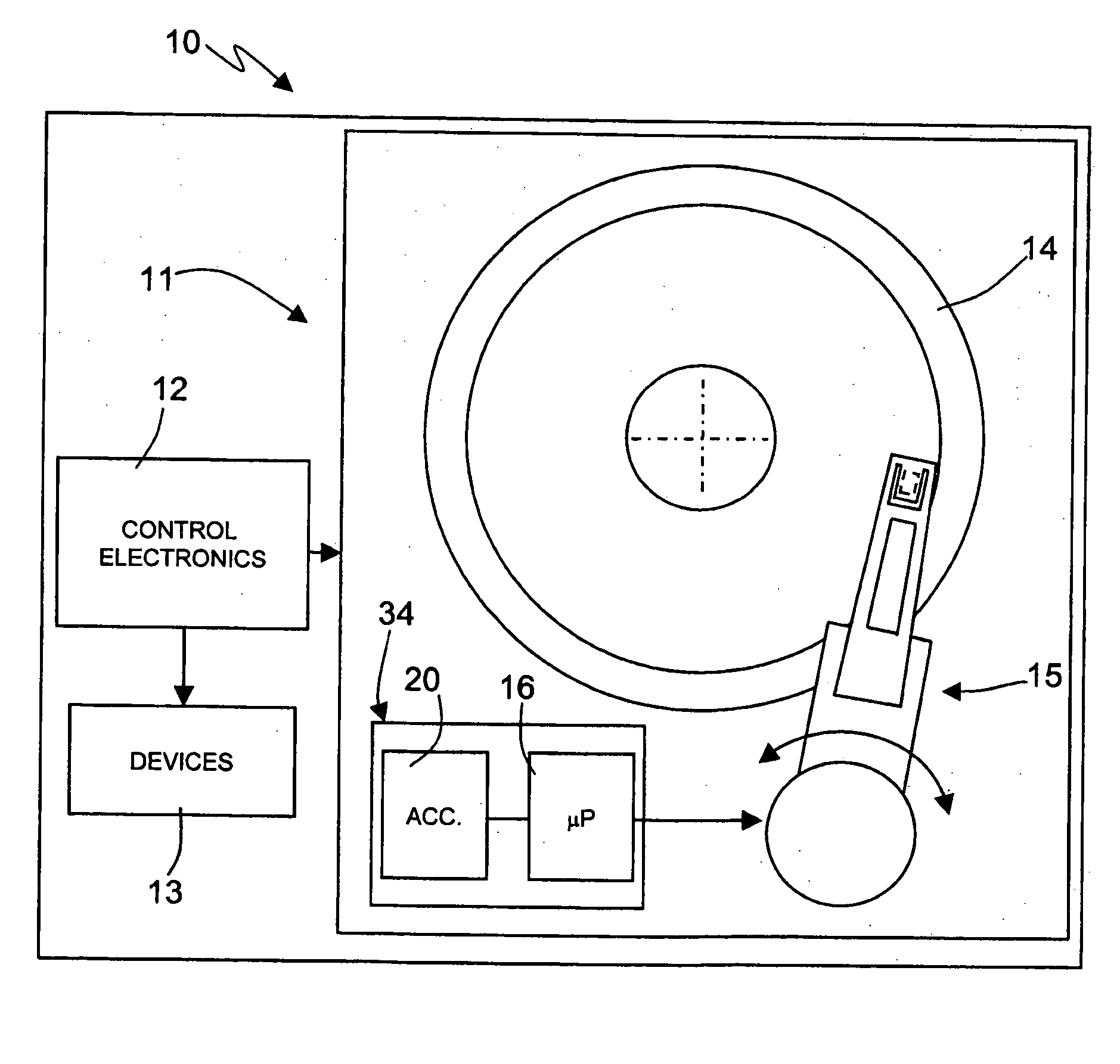 Portable apparatus with an accelerometer device for free-fall detection