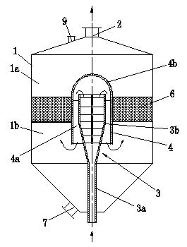 Multifunctional efficient contact reactor