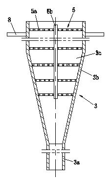 Multifunctional efficient contact reactor