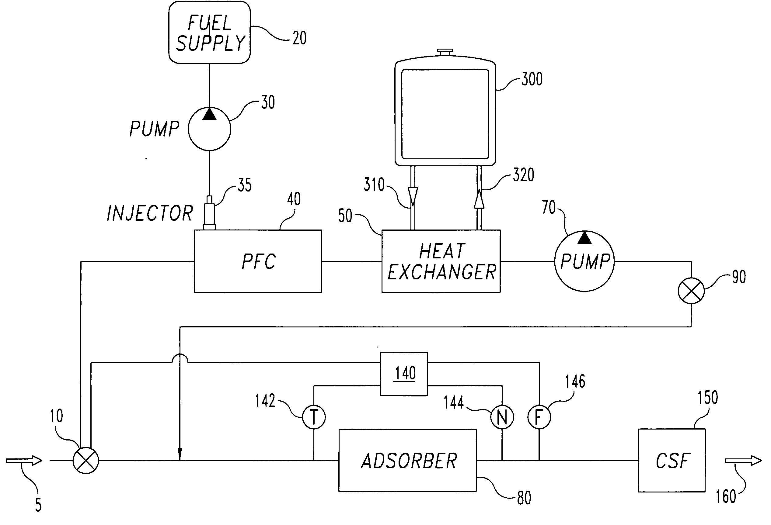 Plasma fuel converter NOx adsorber system for exhaust aftertreatment