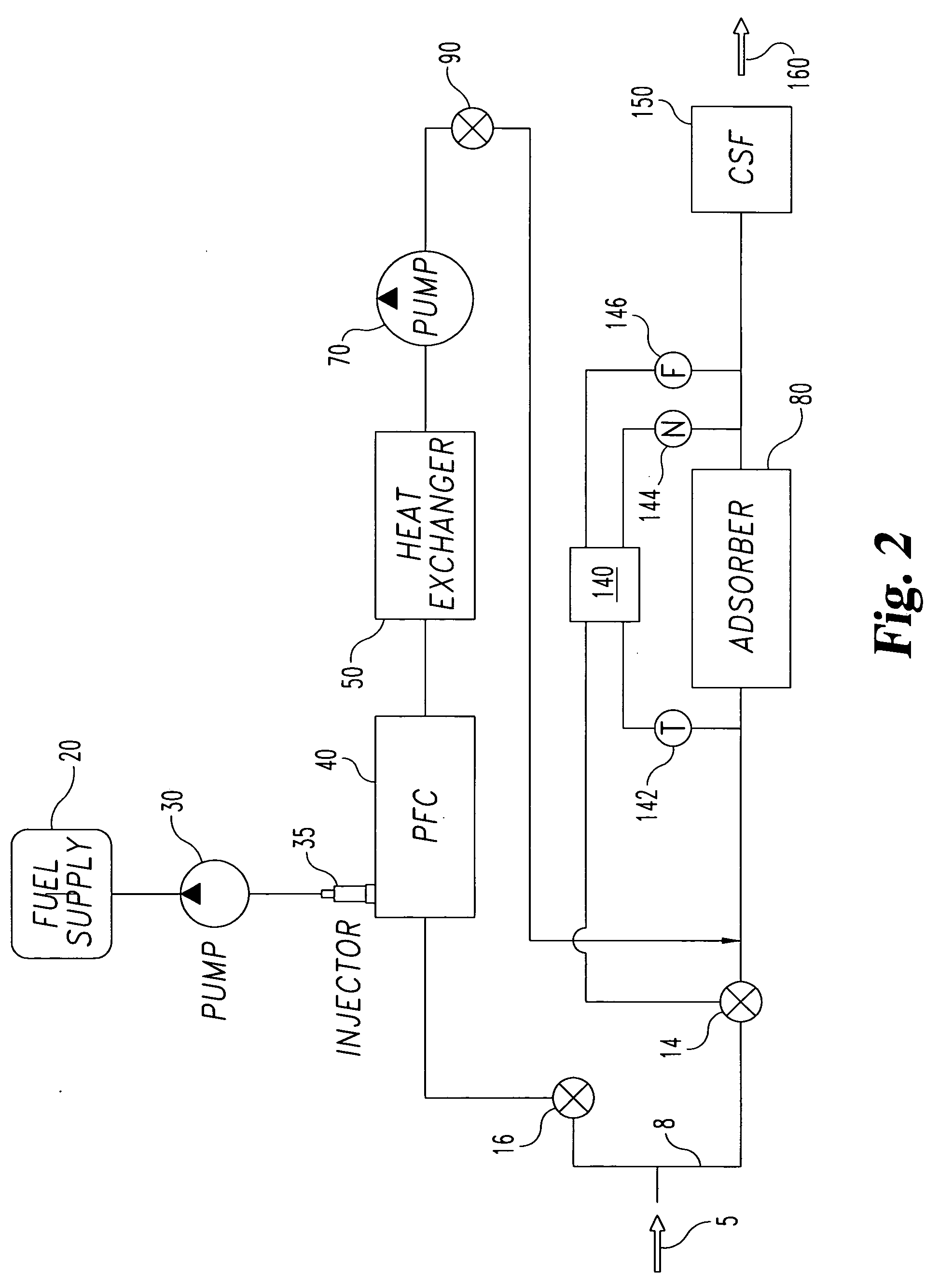 Plasma fuel converter NOx adsorber system for exhaust aftertreatment