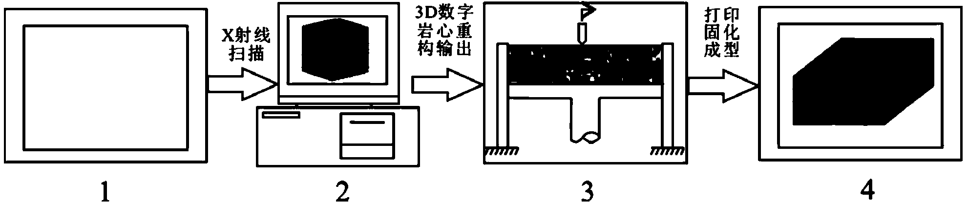 Device and method for establishing double-porosity carbonate reservoir physical model