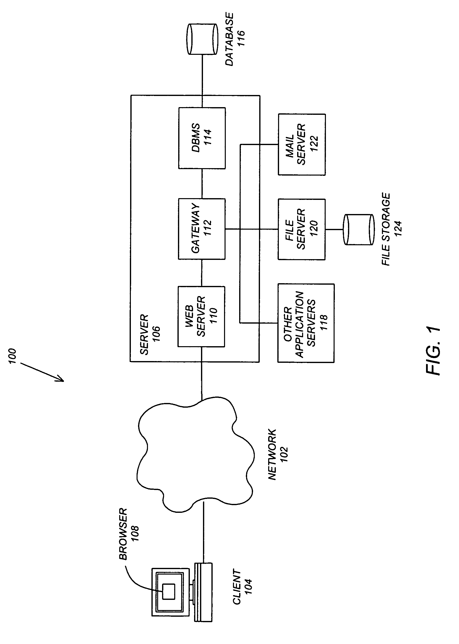 Method and apparatus for drawing collaboration on a network