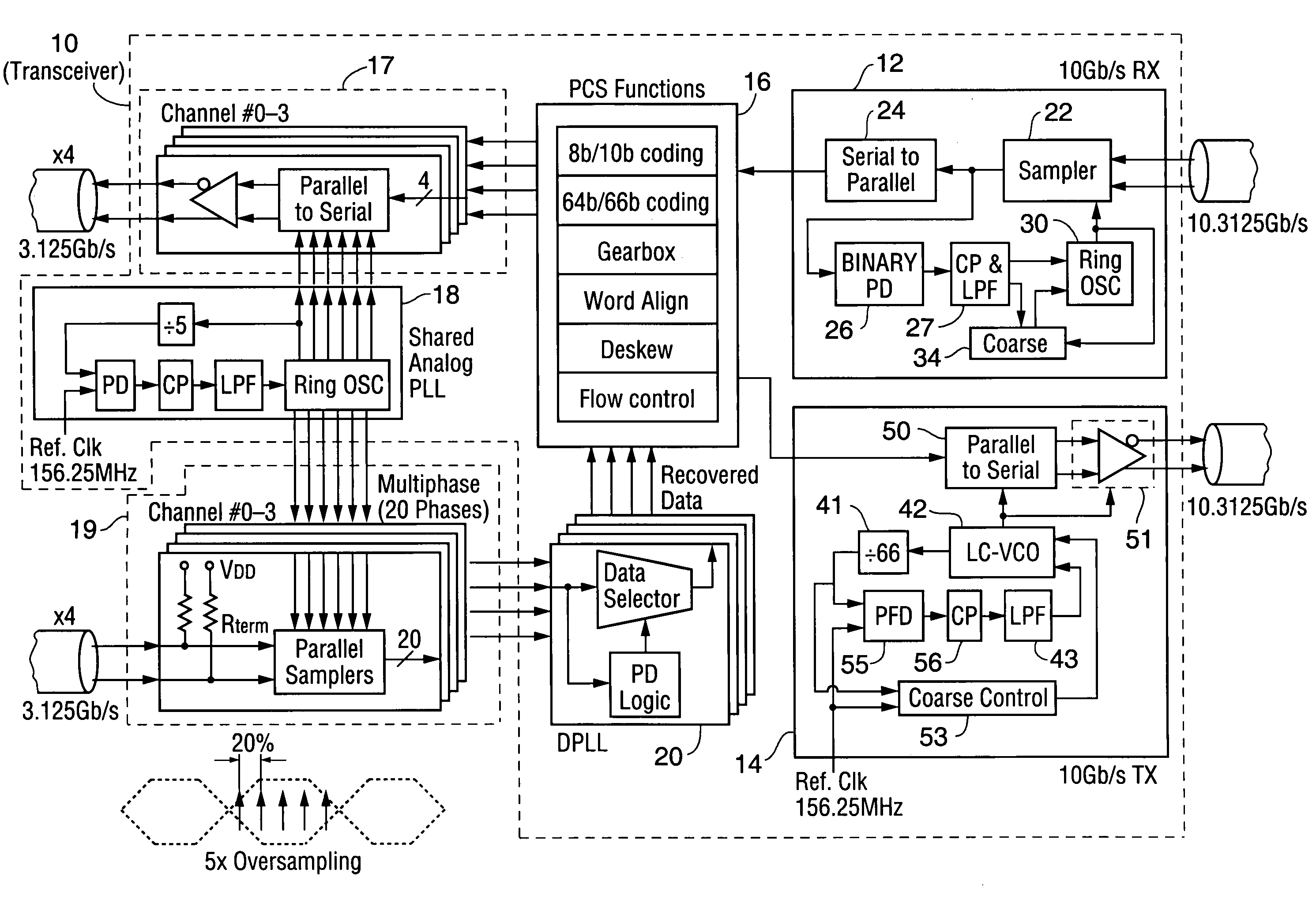 Phase lock loop with coarse control loop having frequency lock detector and device including same