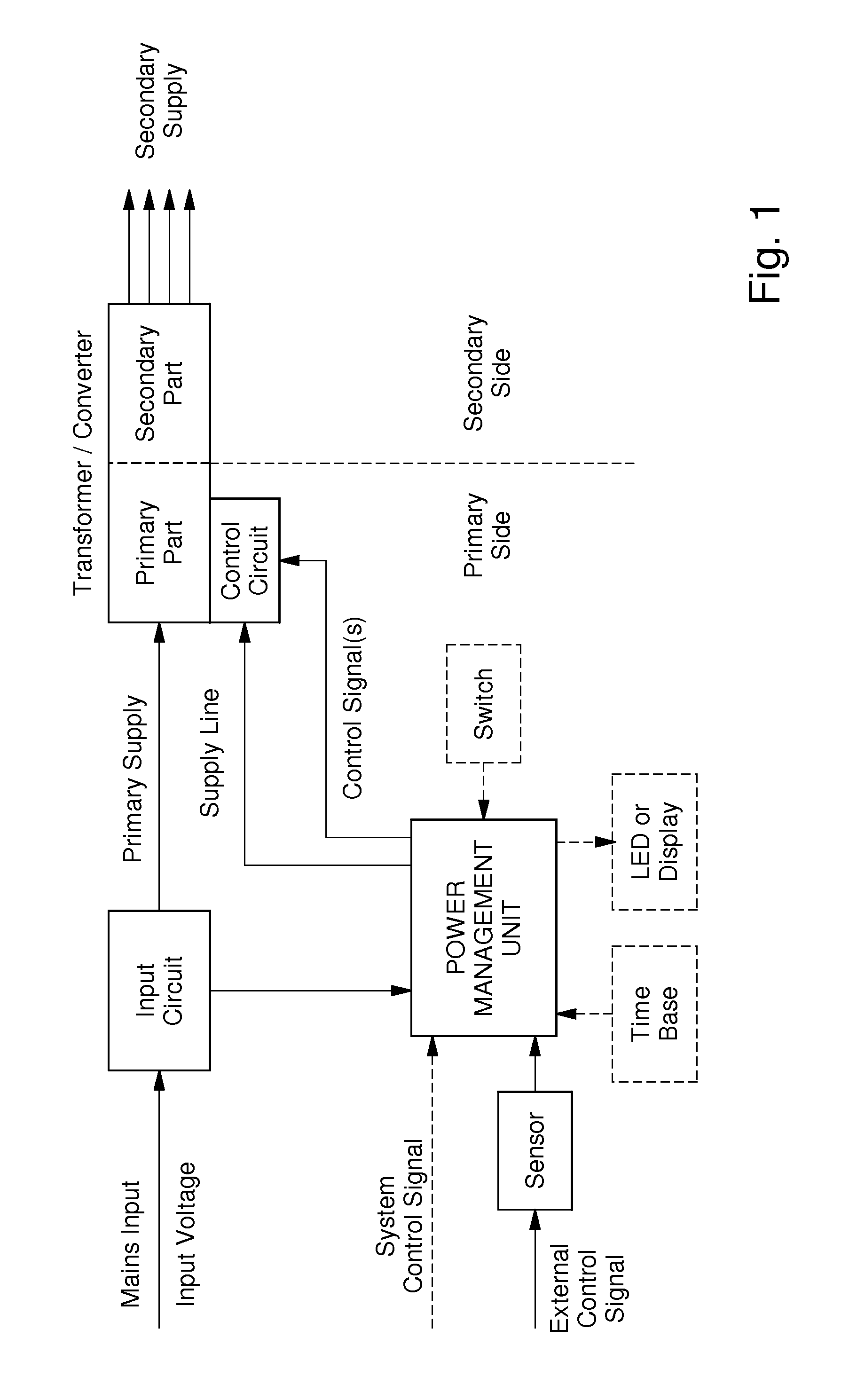 Power supply unit having a voltage converter