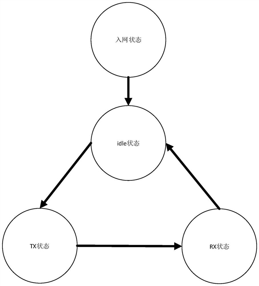 Mobile terminal and control method thereof, Internet of Things system, and storage medium