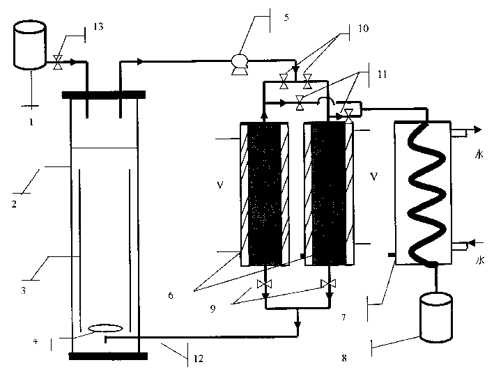 Alcohol preparing airlift fermentation and separation coupling technological process and special equipment