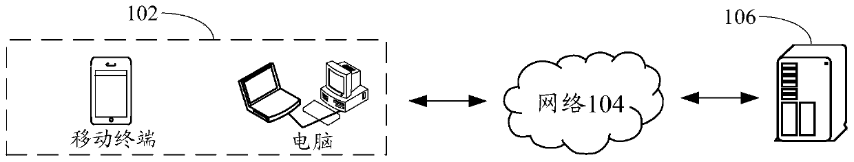 Video positioning method and device, storage medium and electronic device