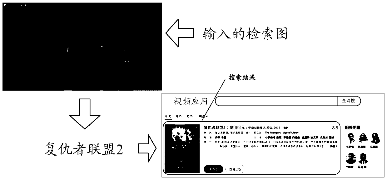 Video positioning method and device, storage medium and electronic device