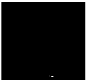 Preparation method of cerium oxide microspheres