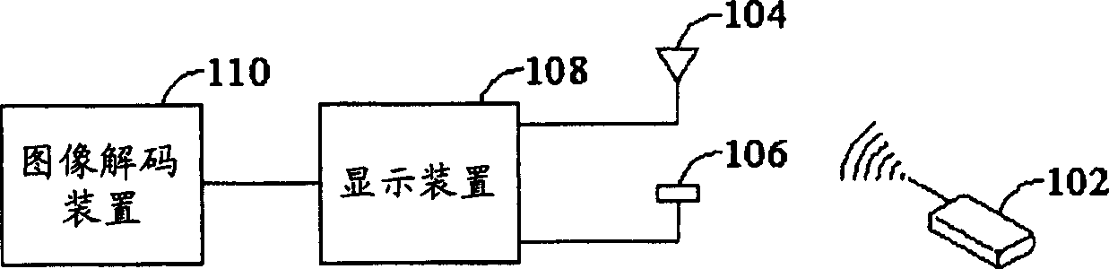 Method for processing image quality and transmitting set