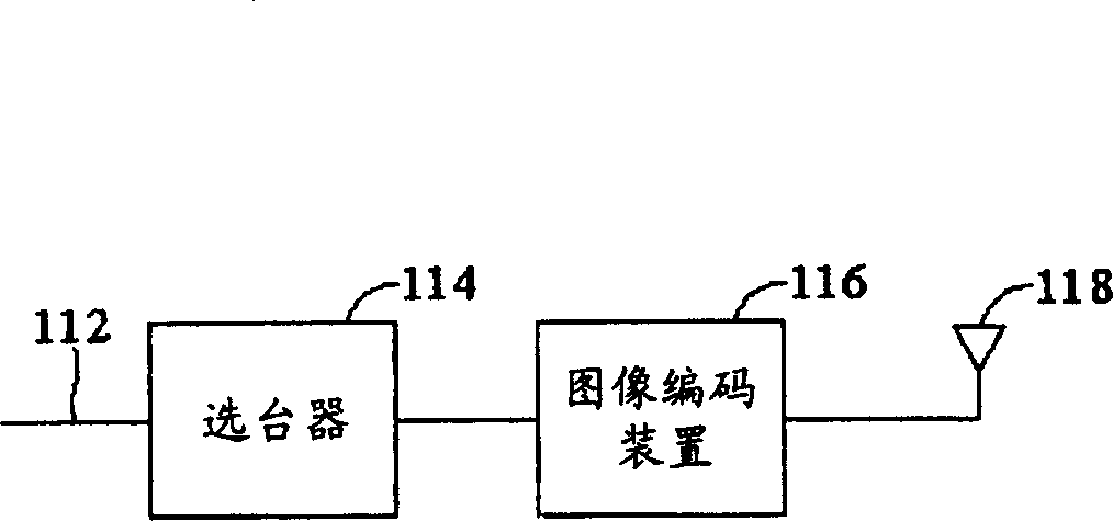 Method for processing image quality and transmitting set