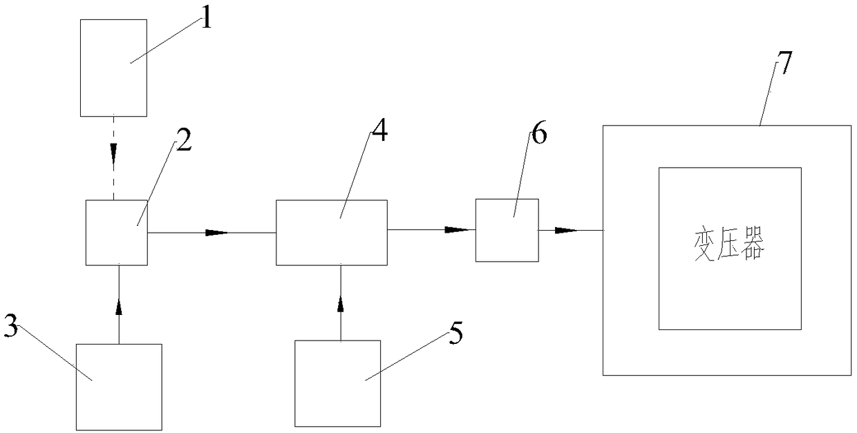 Transformer oil fire extinguishing agent and fire extinguishing system