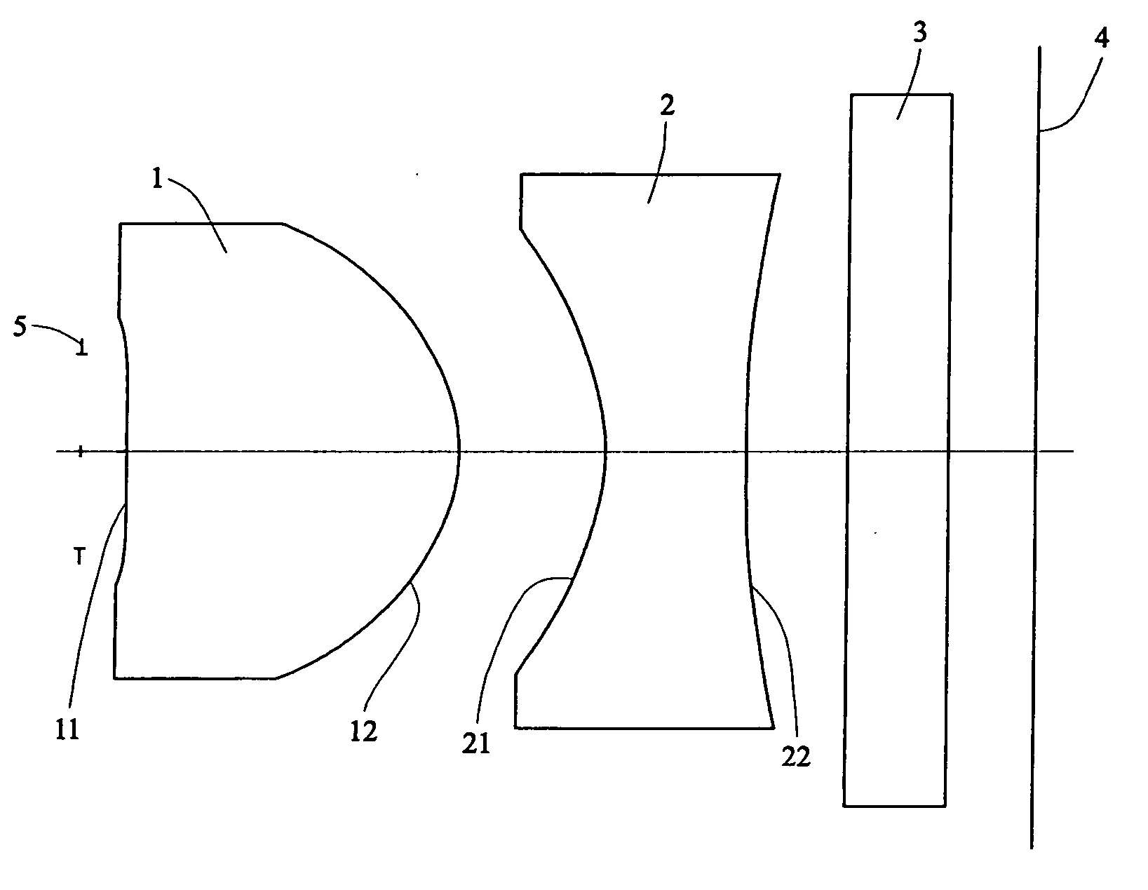 Compact imaging lens system