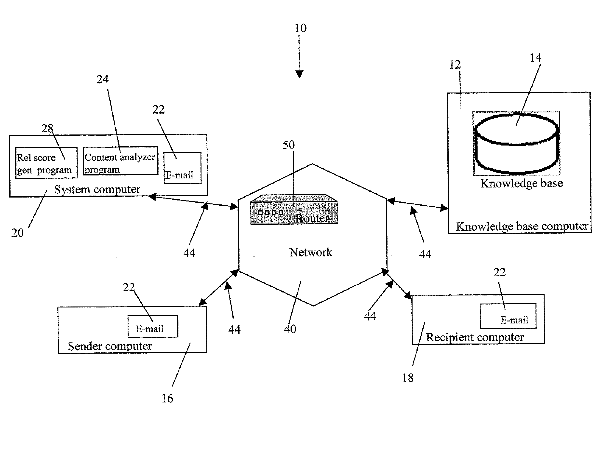 Content based routing of misaddressed e-mail