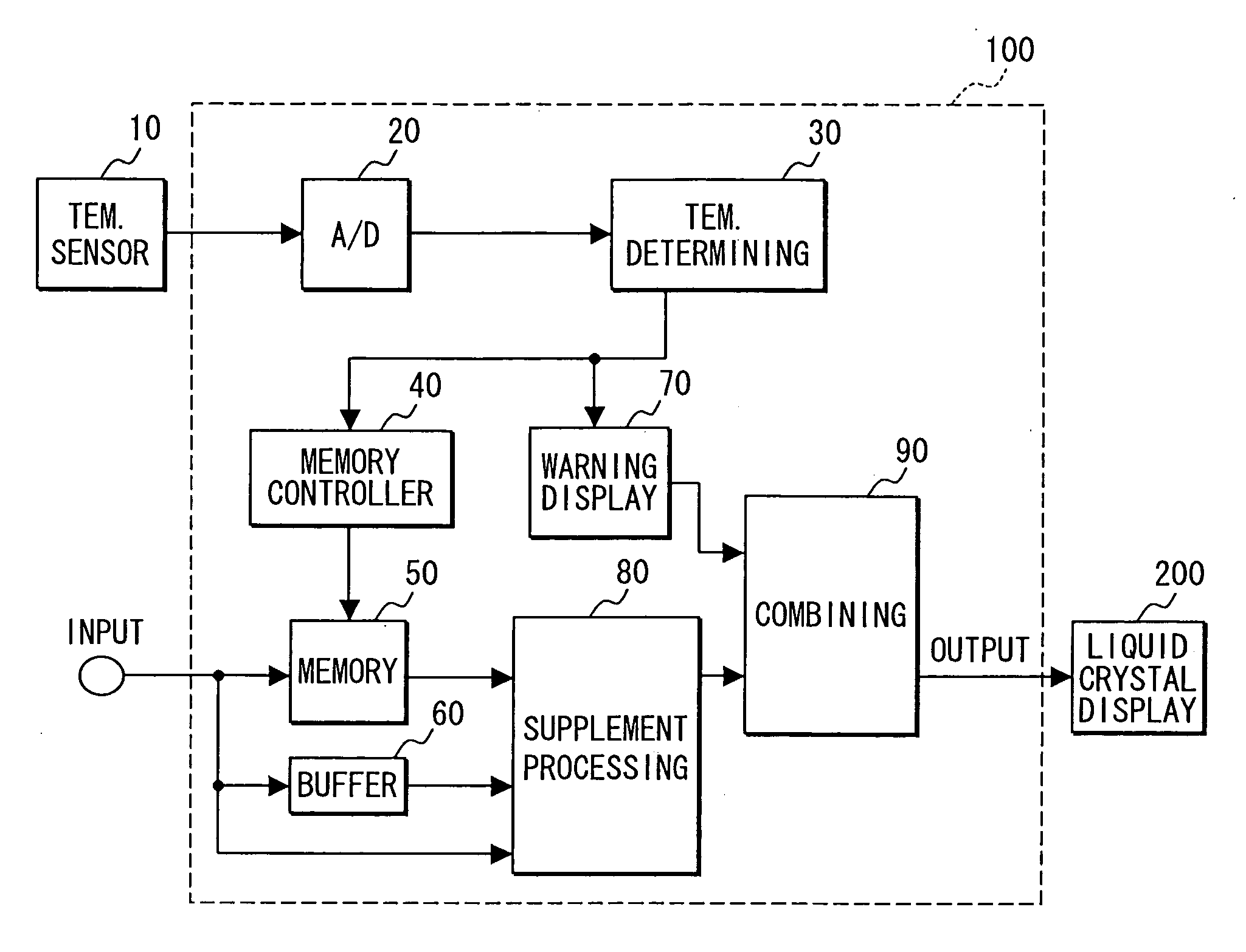 Liquid crystal display device