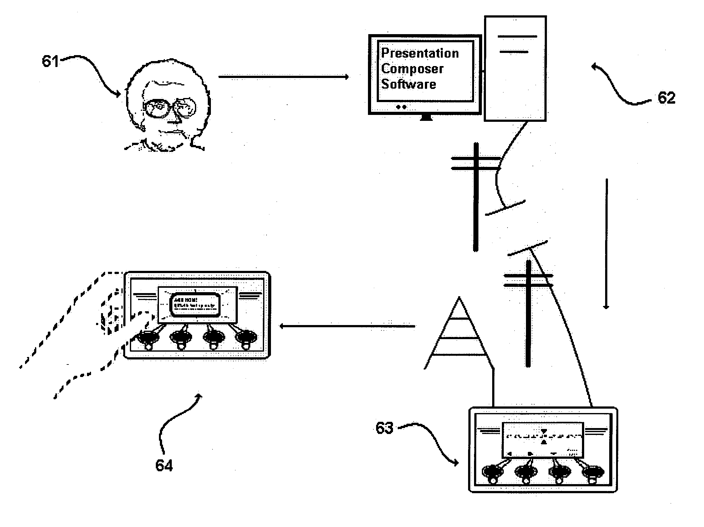 Graphical paging unit, a system including graphical paging units and the use of those