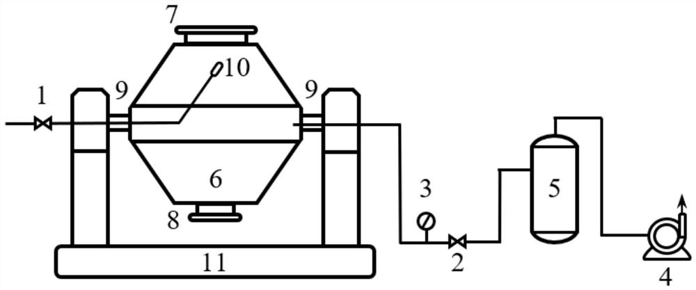 Modified molecular sieve for CO2 adsorption separation and preparation method and device thereof