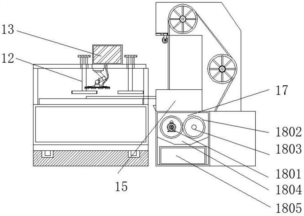 A band saw machine for cutting carbon fiber hood