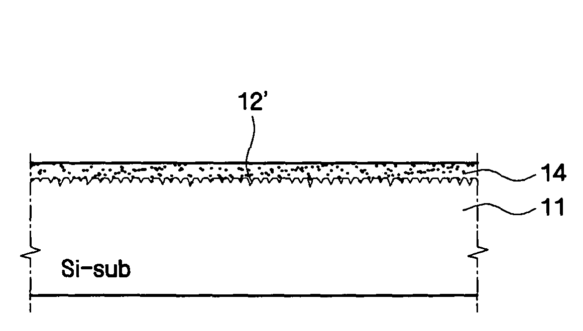 Treatment method for surface of substrate, method of fabricating image sensor by using the treatment method, and image sensor fabricated by the same