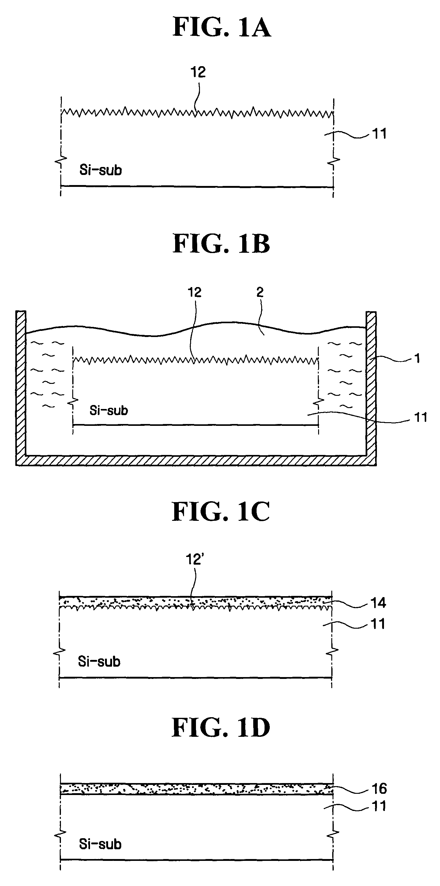 Treatment method for surface of substrate, method of fabricating image sensor by using the treatment method, and image sensor fabricated by the same