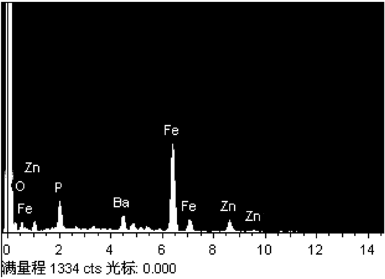 Phosphate oxidation antirust treatment solution and antirust treatment process of steel part