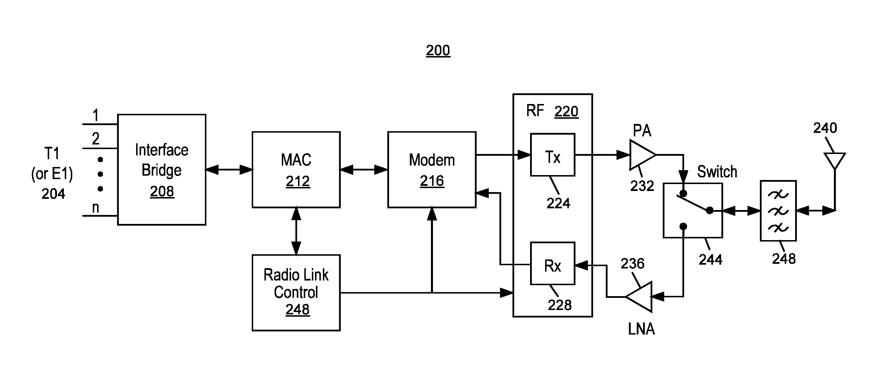 Intelligent backhaul radio with co-band zero division duplexing