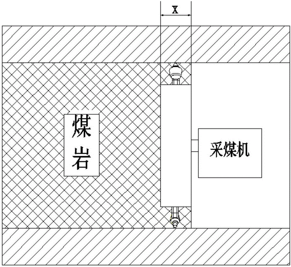 A Design Method for the Geometric Dimensions of the Cutting Teeth of the Chain Cutting Part of a Coal Shearer