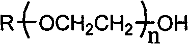 Method for synthesizing allyl fatty alcohol-polyoxyethylene ether or allyl alkylphenol ethoxylate