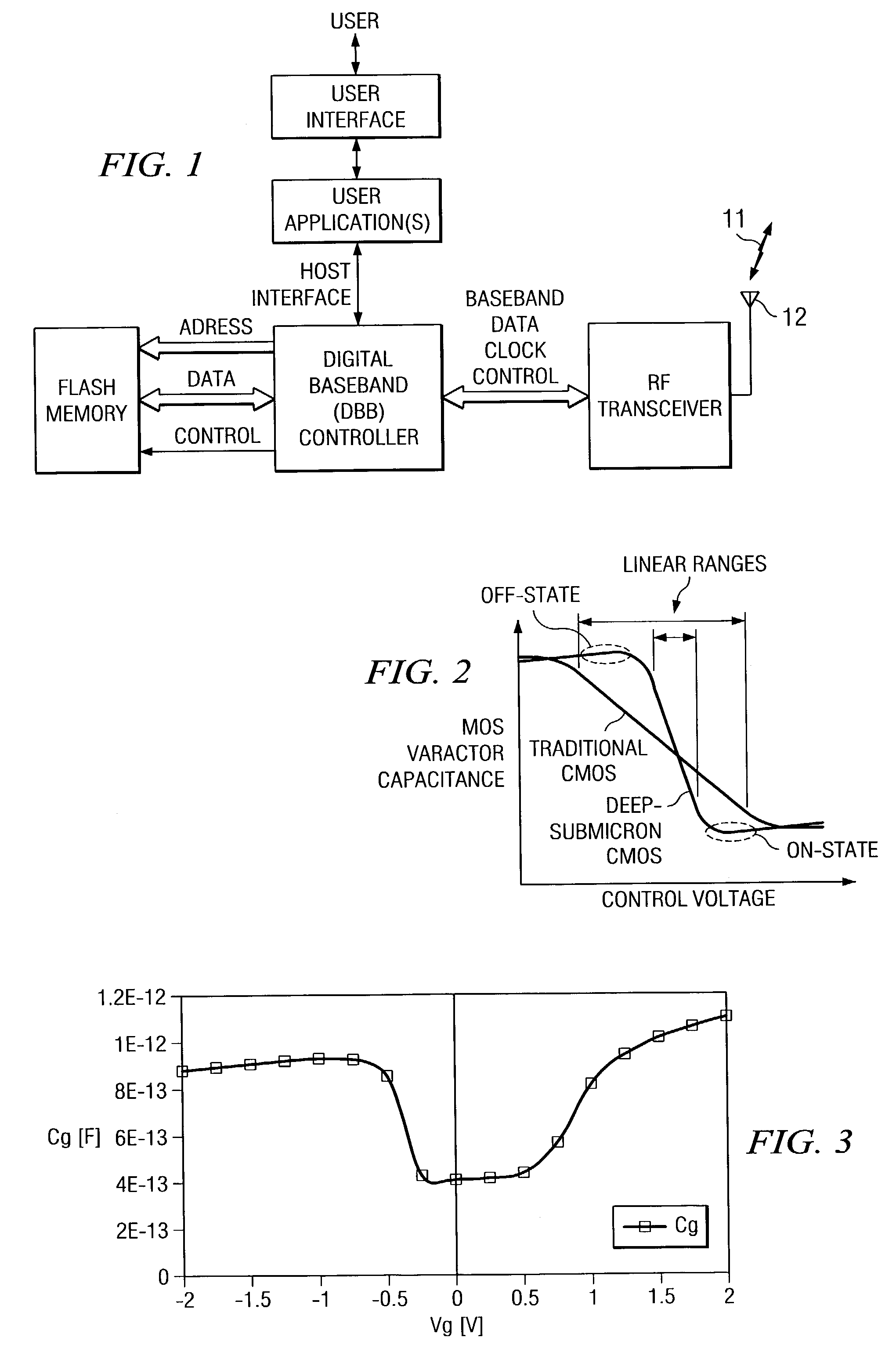 All-digital frequency synthesis with capacitive re-introduction of dithered tuning information