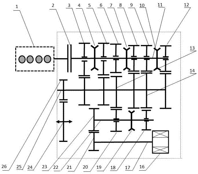 Hybrid coupling device based on mechanical automatic transmission