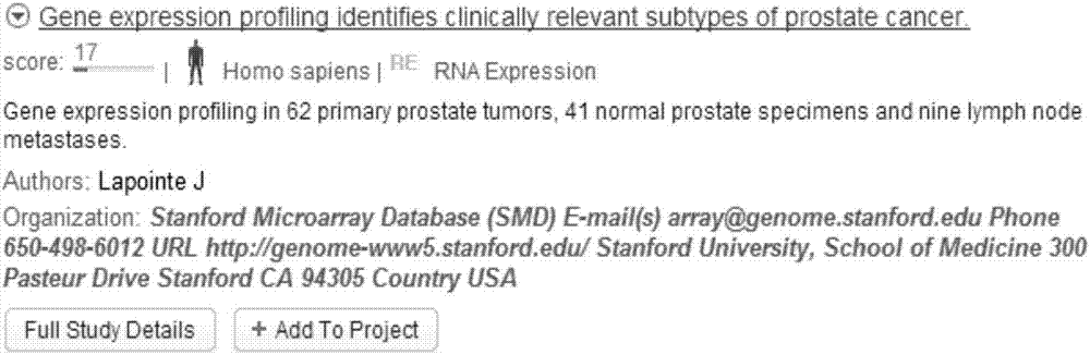 Method for assessing risk of endosulfan in cancer promoting