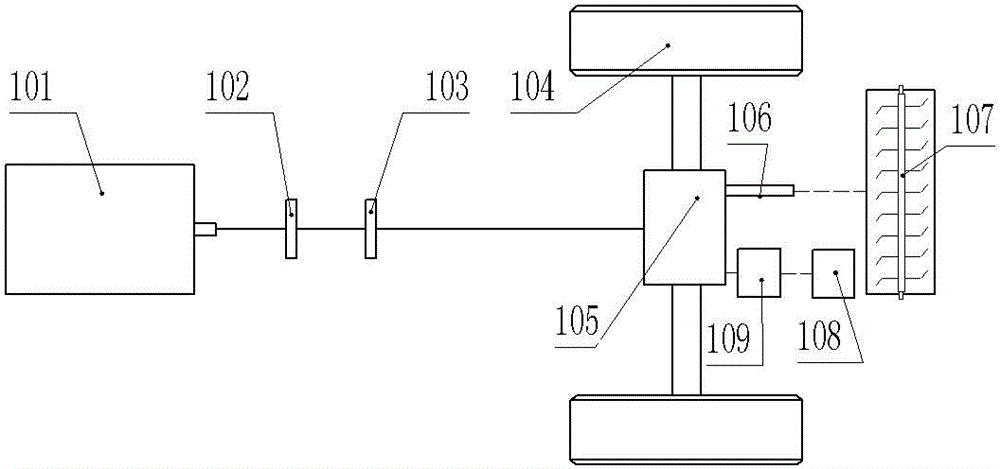 Power output device of tractor