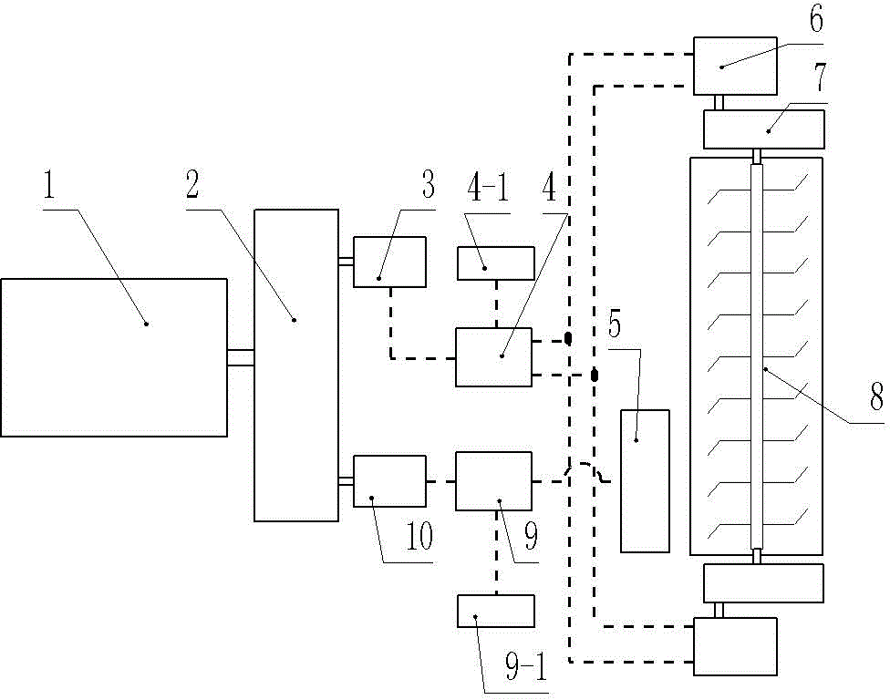 Power output device of tractor