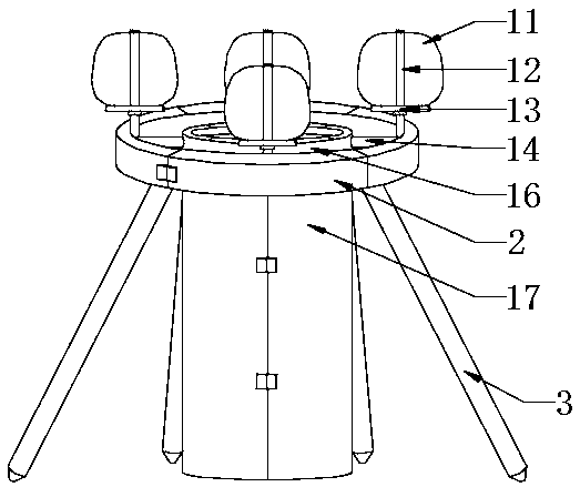 Tree stabilization reinforcing device for forestry planting