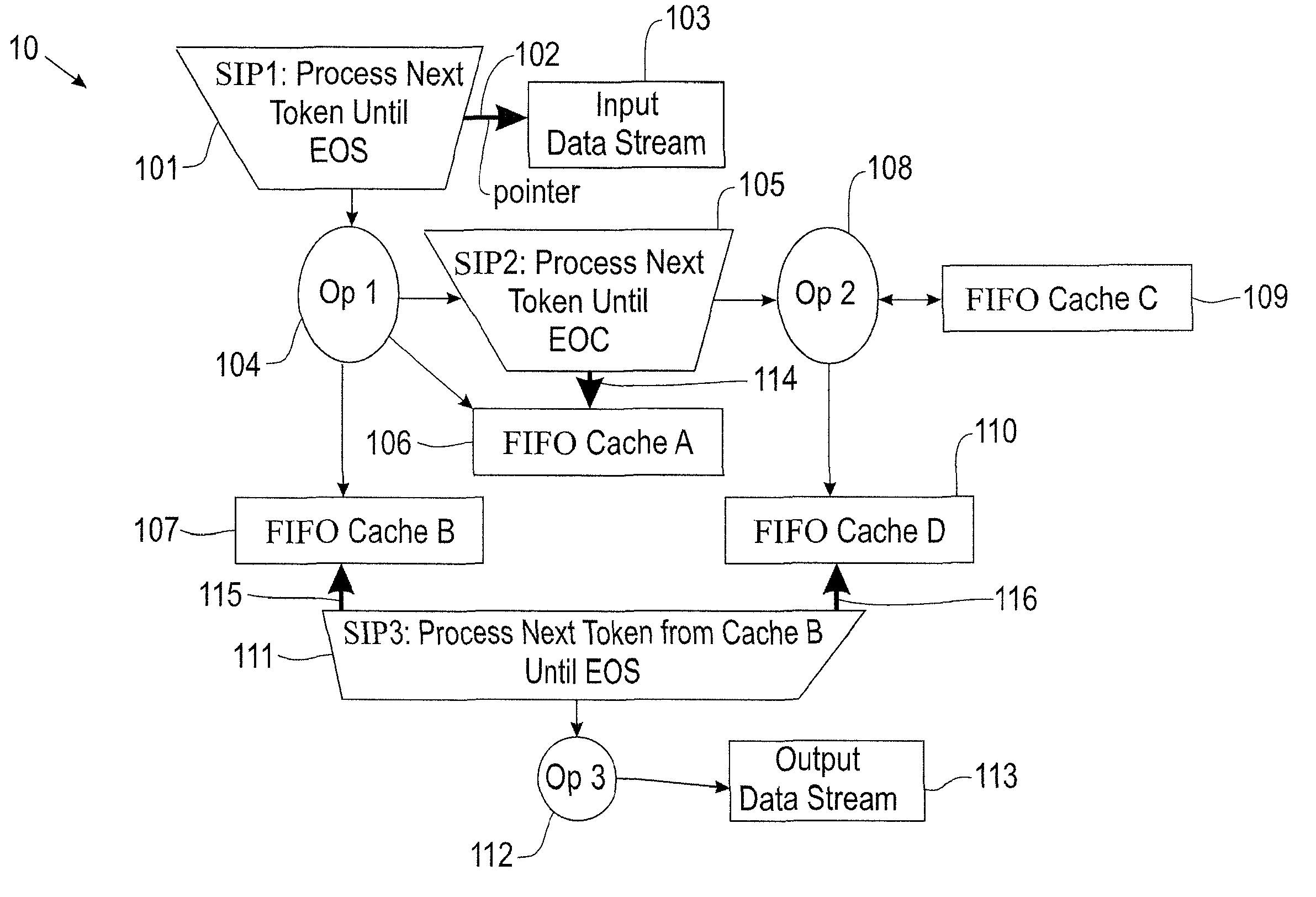 Simplifying complex data stream problems involving feature extraction from noisy data