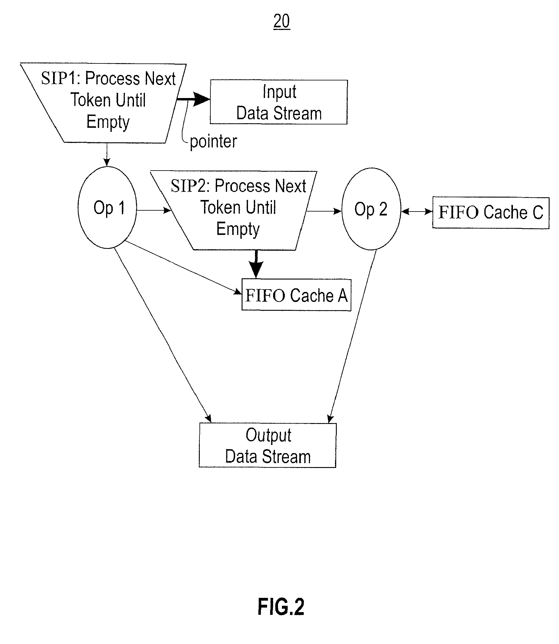 Simplifying complex data stream problems involving feature extraction from noisy data