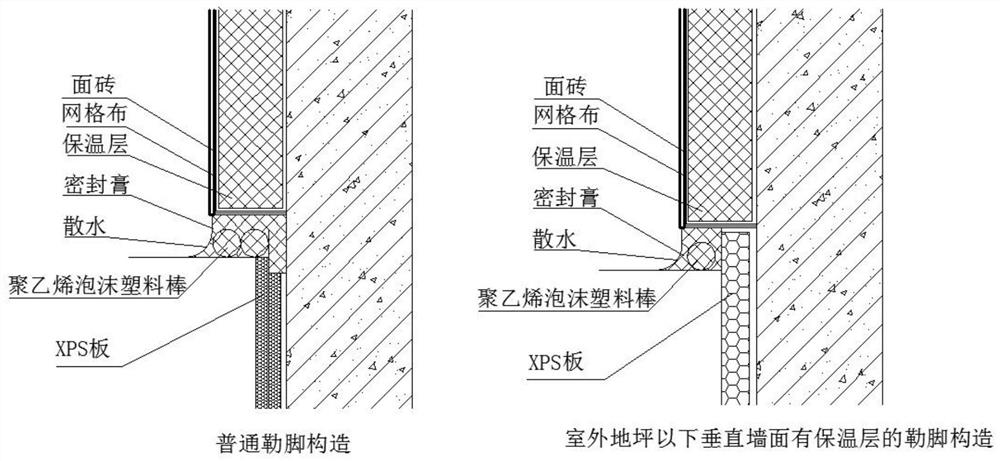 Construction method of outer wall external thermal insulation key joint