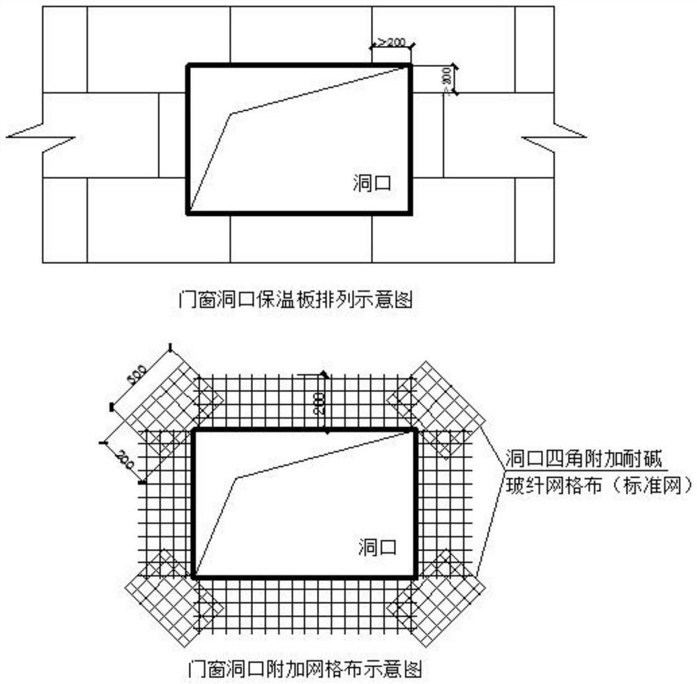 Construction method of outer wall external thermal insulation key joint