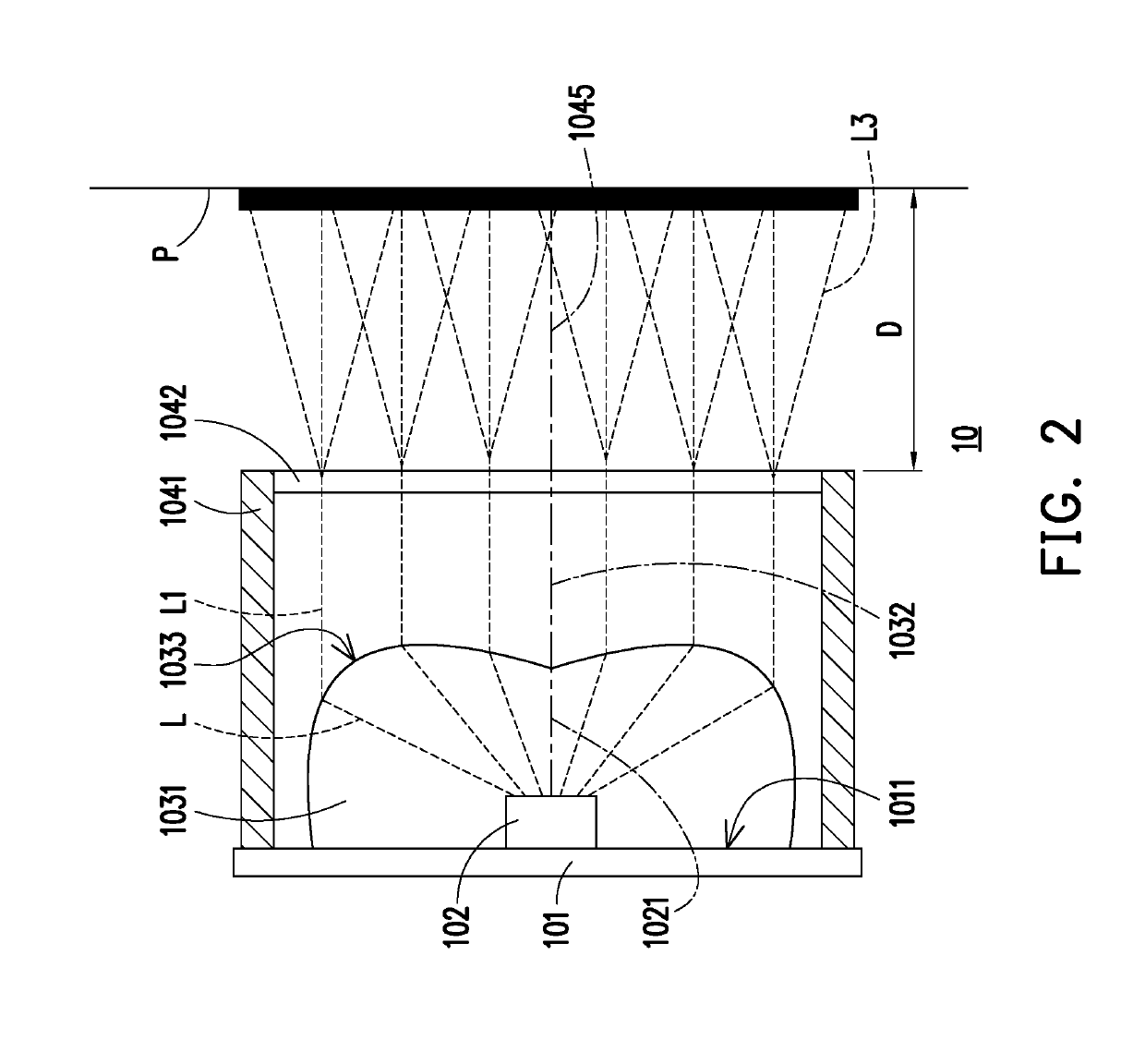 Structured light projection system