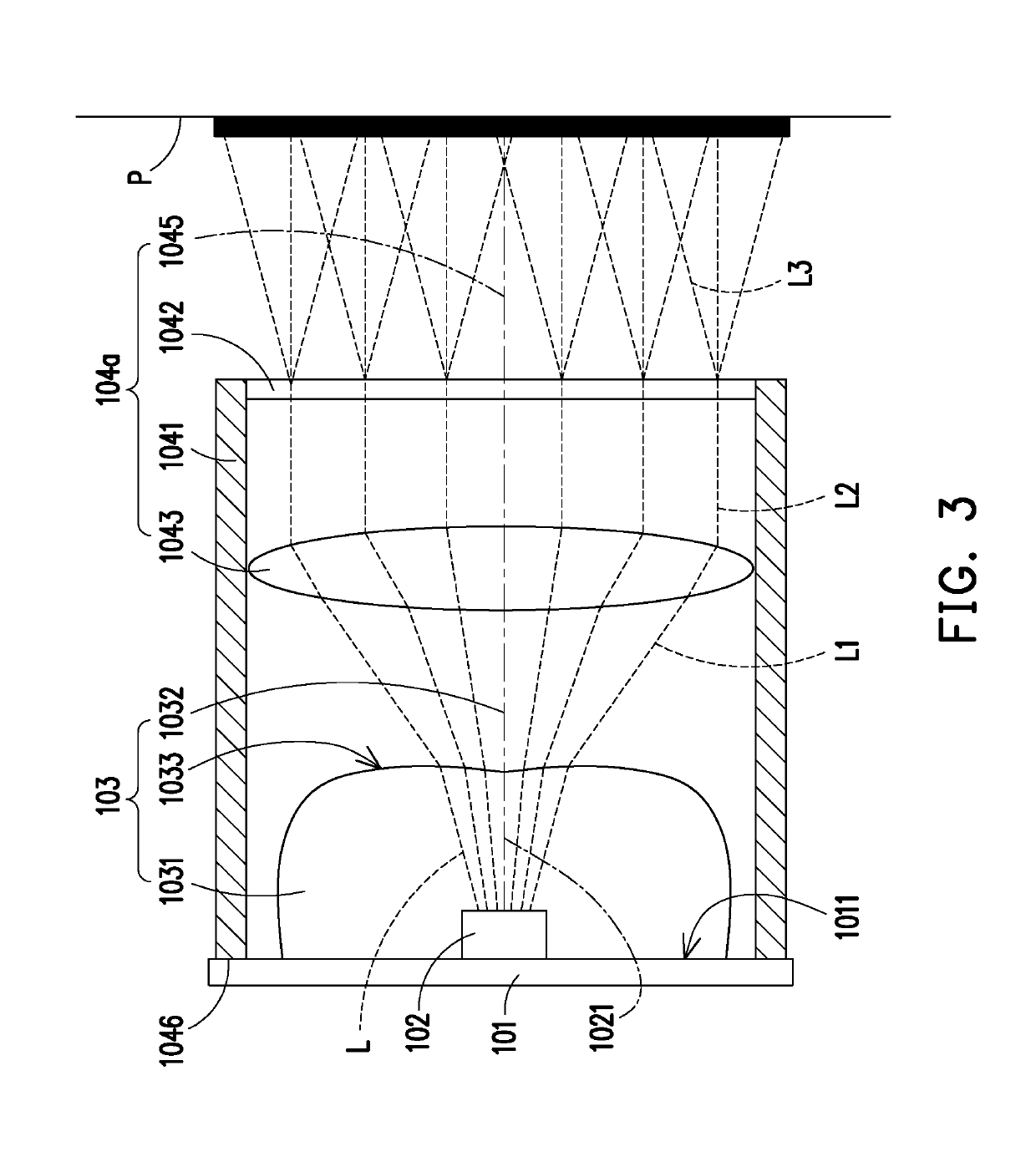 Structured light projection system