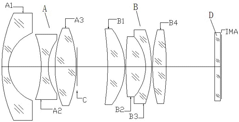 Uniform-thickness 3mm high-light-transmission zero-temperature-drift optical structure and imaging method thereof